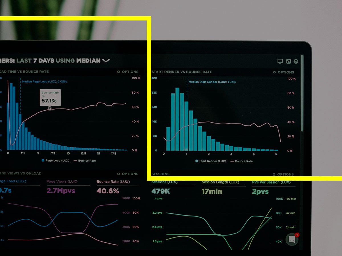 Data Analysis and Visualization - BAN4150
